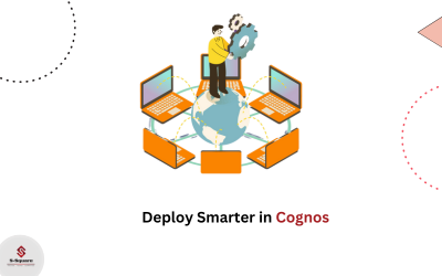 Deployment – Importing objects to Cognos connection