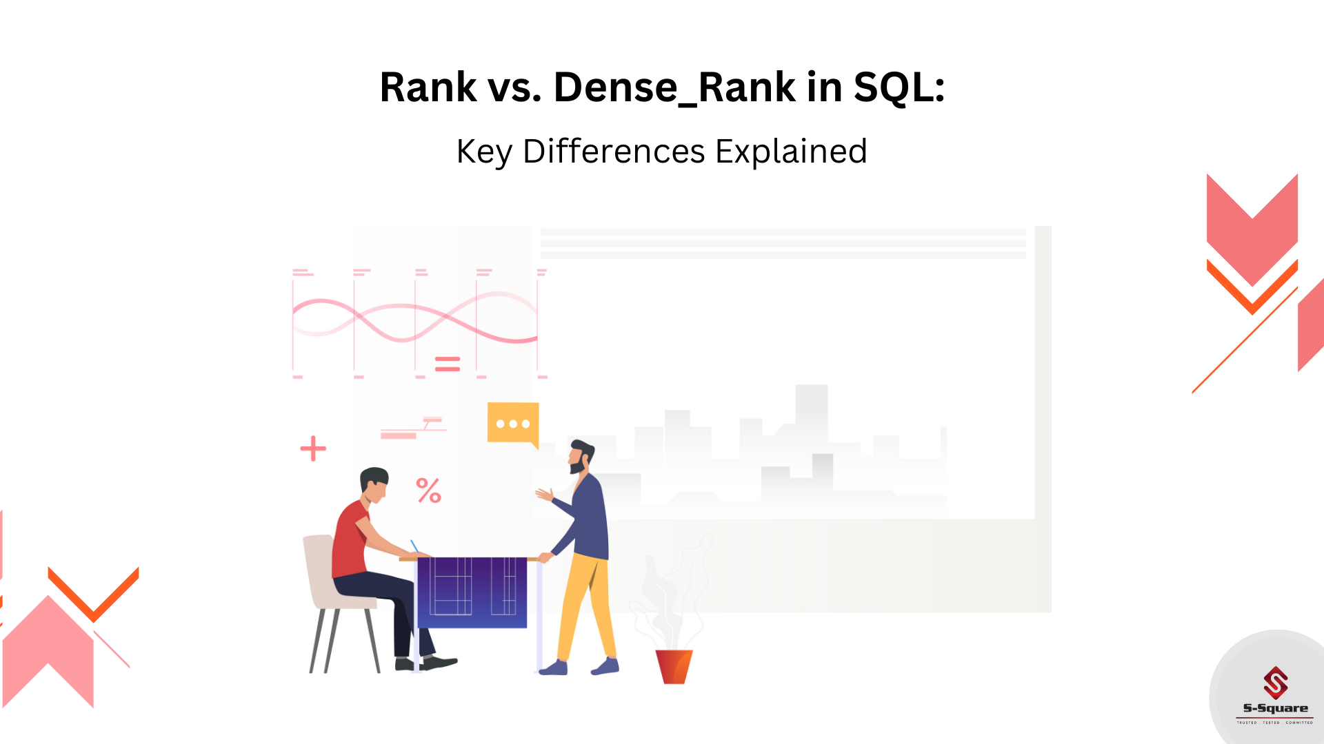 Difference between Rank and Dense_Rank Functions and Nth Highest salary