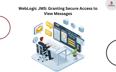 How to grant access to view JMS messages in Weblogic